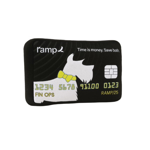 Image of The Spend Chew Card, Standard